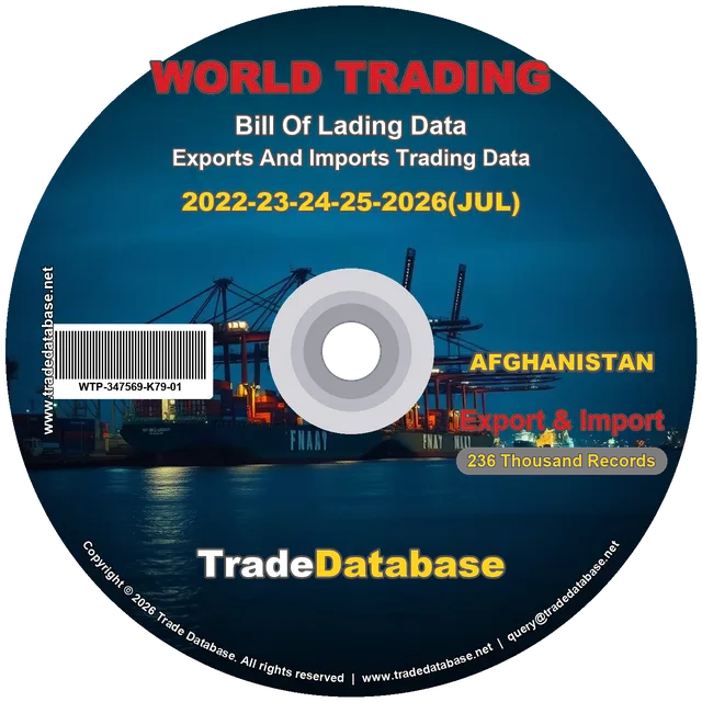 Afghanistan Export & Import BL Data 2022-2026 CD