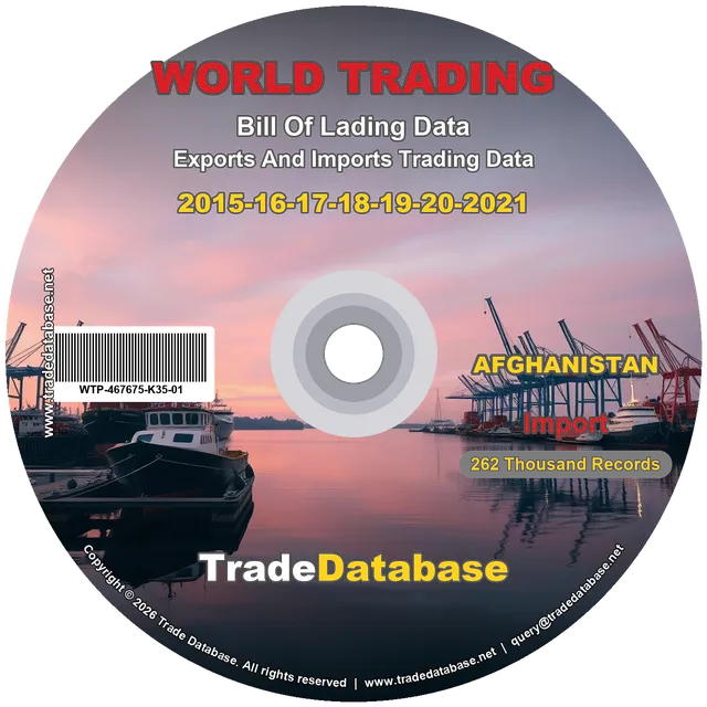 Afghanistan Import BL Data 2015-2021 CD