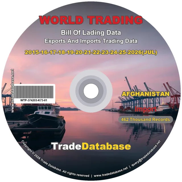Afghanistan Import BL Data 2015-2026 CD