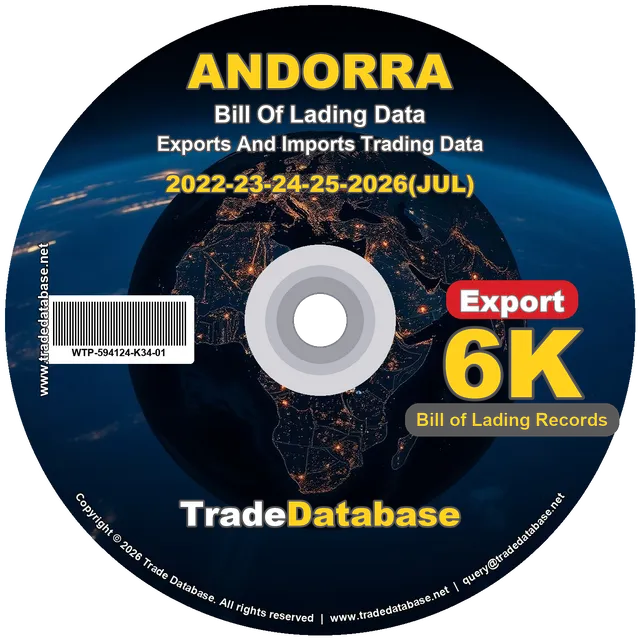Andorra Export BL Data 2022-2026