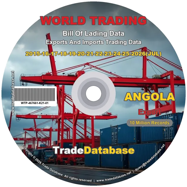 Angola Export BL Data 2015-2026