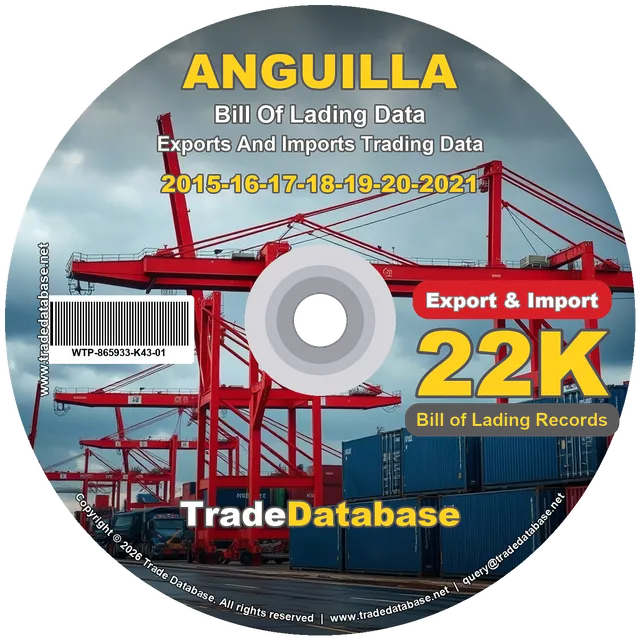 Anguilla Export & Import BL Data 2015-2021