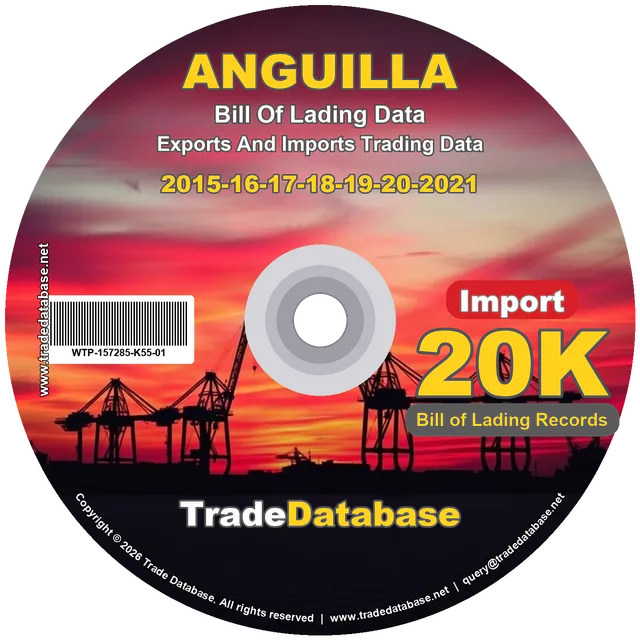 Anguilla Import BL Data 2015-2021