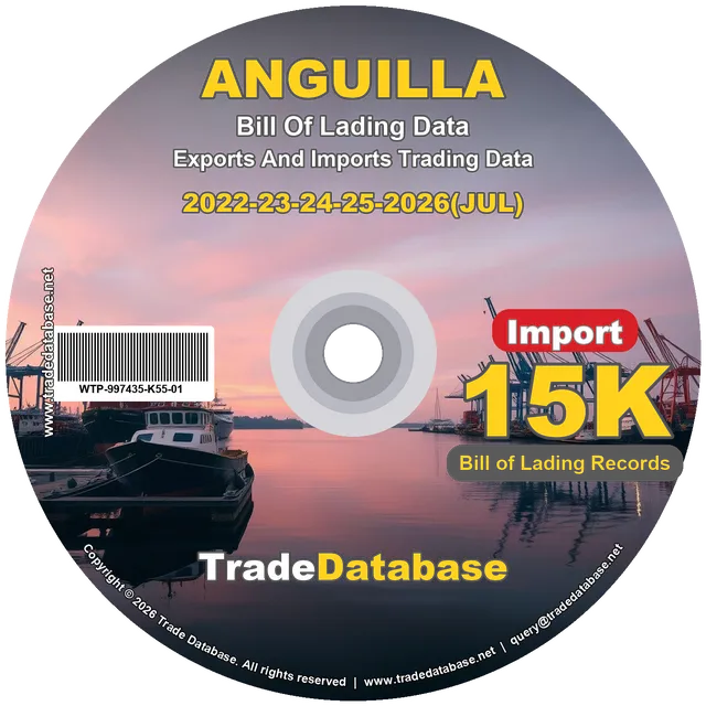 Anguilla Import BL Data 2022-2026