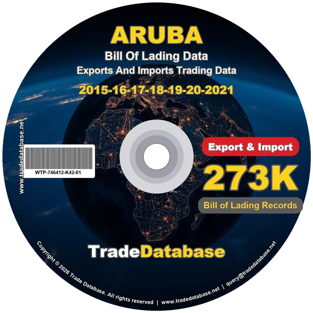 Aruba Export & Import BL Data 2015-2021