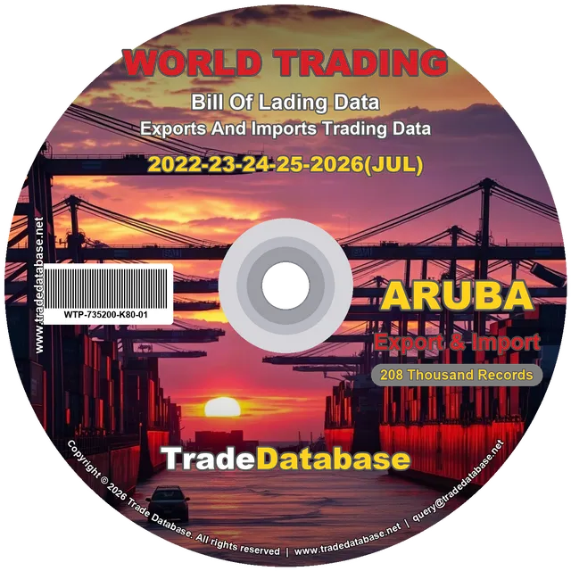 Aruba Export & Import BL Data 2022-2026