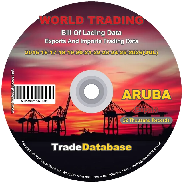 Aruba Export BL Data 2015-2026