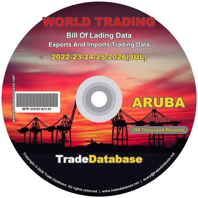 Aruba Import BL Data 2022-2026