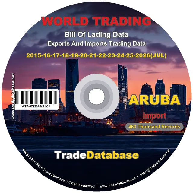 Aruba Import BL Data 2015-2026