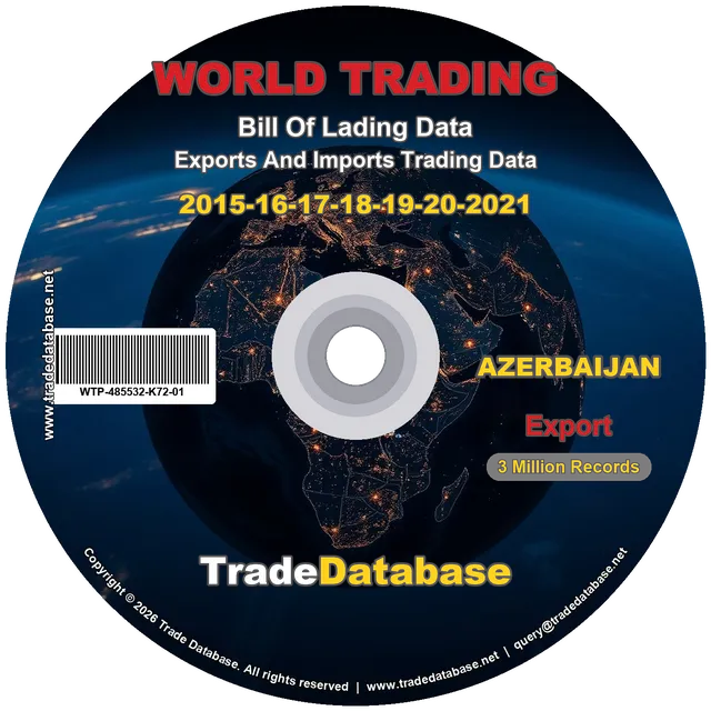 Azerbaijan Export BL Data 2015-2021