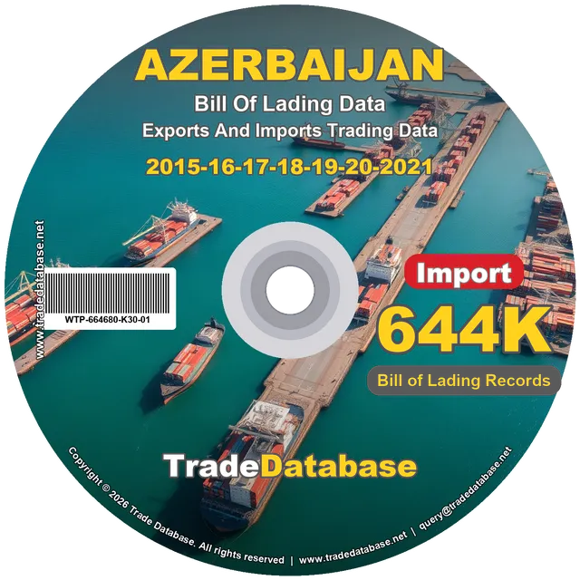 Azerbaijan Import BL Data 2015-2021