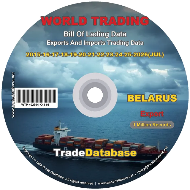 Belarus Export BL Data 2015-2026