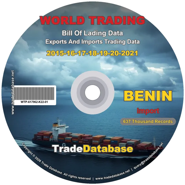 Benin Import BL Data 2015-2021