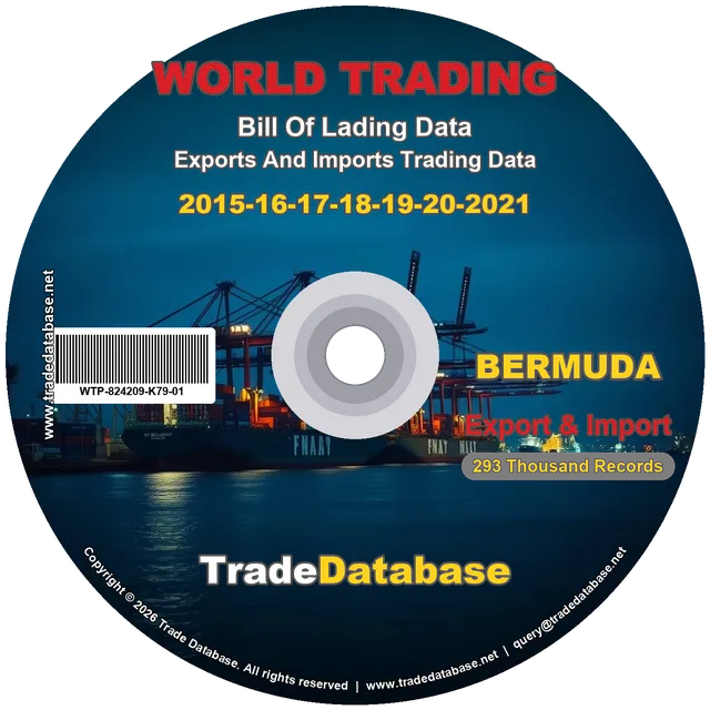 Bermuda Export & Import BL Data 2015-2021