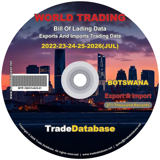 Botswana Export & Import BL Data 2022-2026