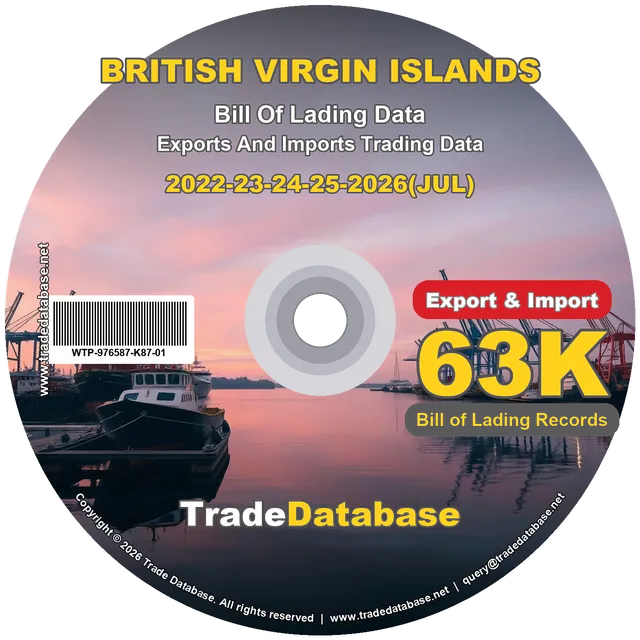 British Virgin Islands Export & Import BL Data 2022-2026