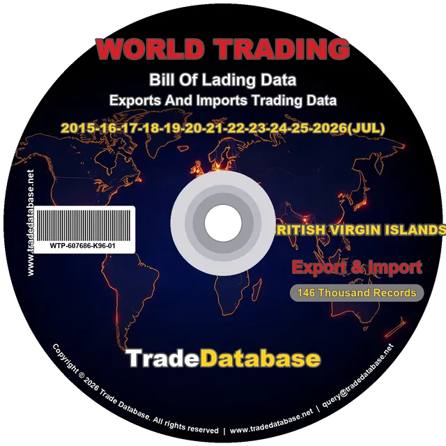 British Virgin Islands Export & Import BL Data 2015-2026