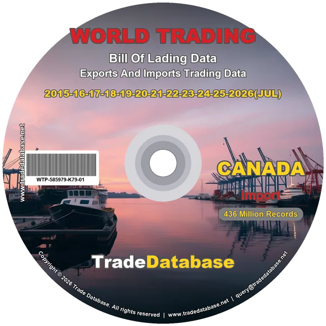 Canada Import BL Data 2015-2026