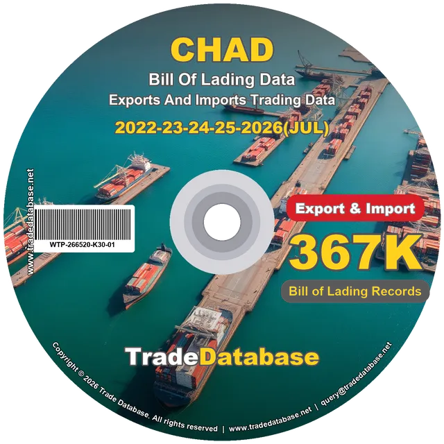 Chad Export & Import BL Data 2022-2026