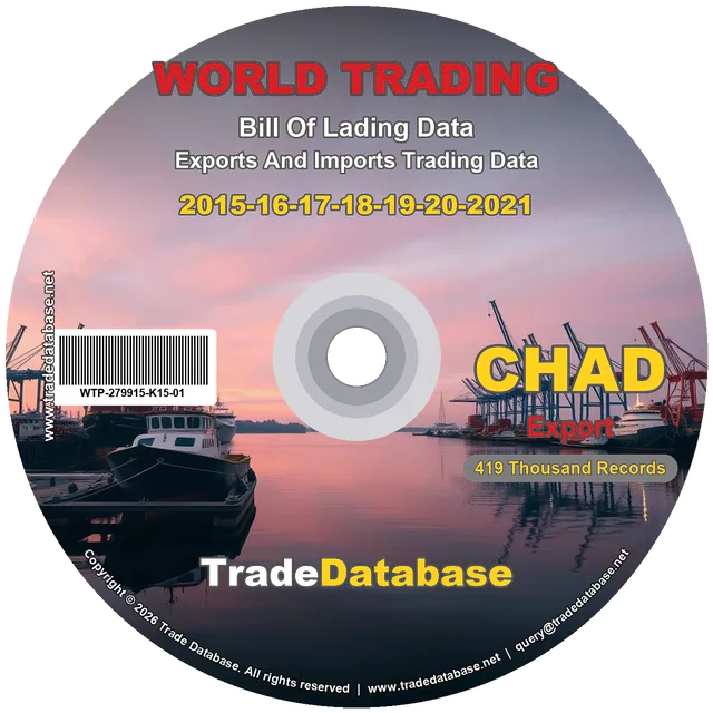 Chad Export BL Data 2015-2021