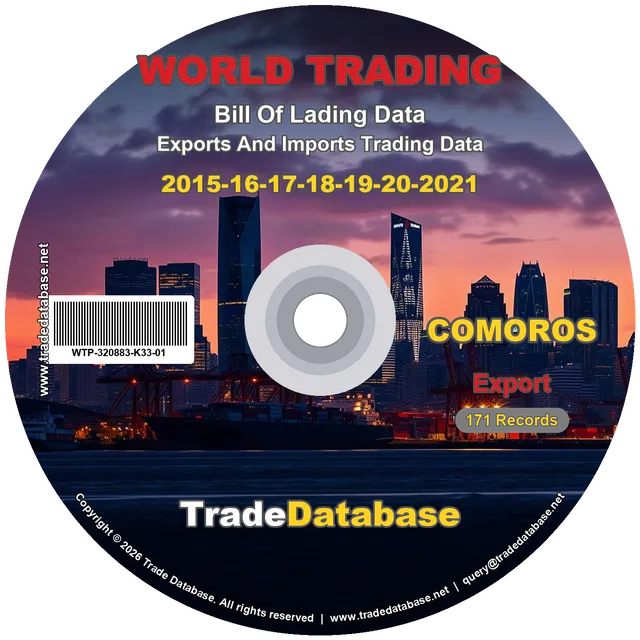 Comoros Export BL Data 2015-2021