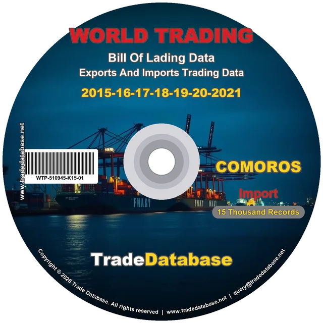 Comoros Import BL Data 2015-2021
