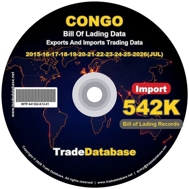 Congo Import BL Data 2015-2026