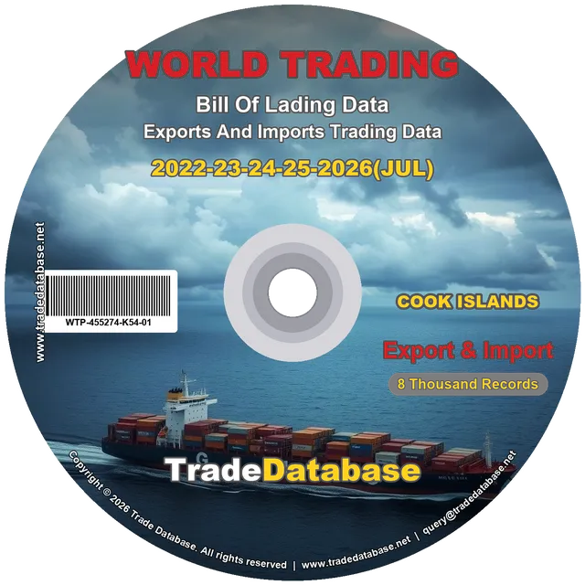 Cook Islands Export & Import BL Data 2022-2026