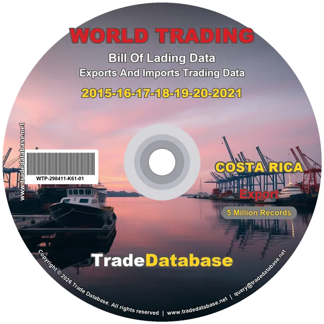 Costa Rica Export BL Data 2015-2021