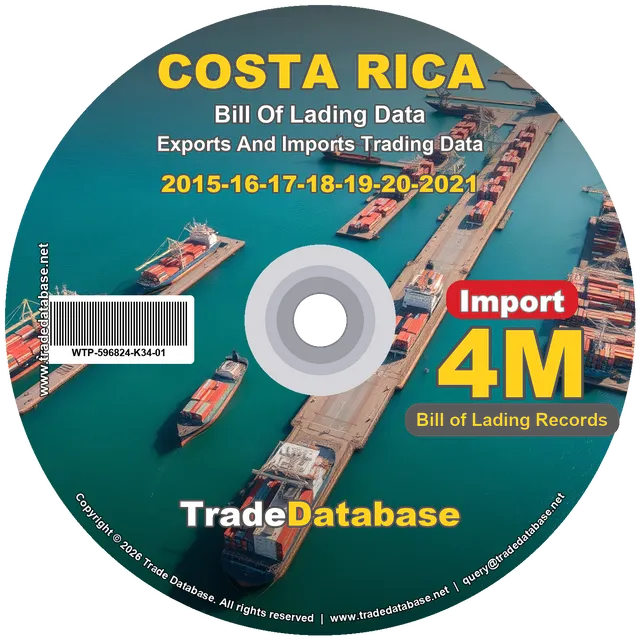 Costa Rica Import BL Data 2015-2021