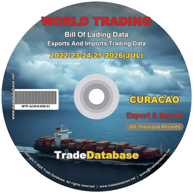 Curacao Export & Import BL Data 2022-2026 CD