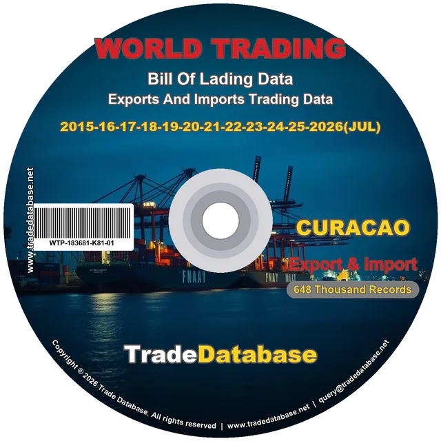Curacao Export & Import BL Data 2015-2026 CD