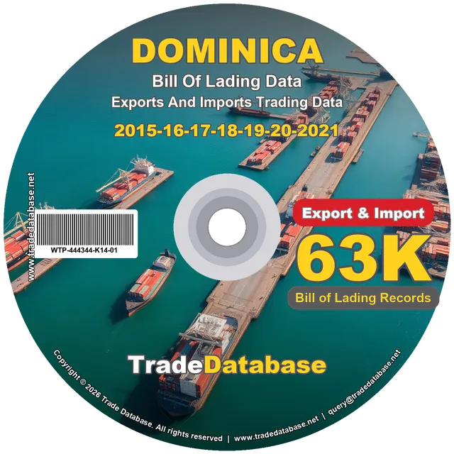 Dominica Export & Import BL Data 2015-2021