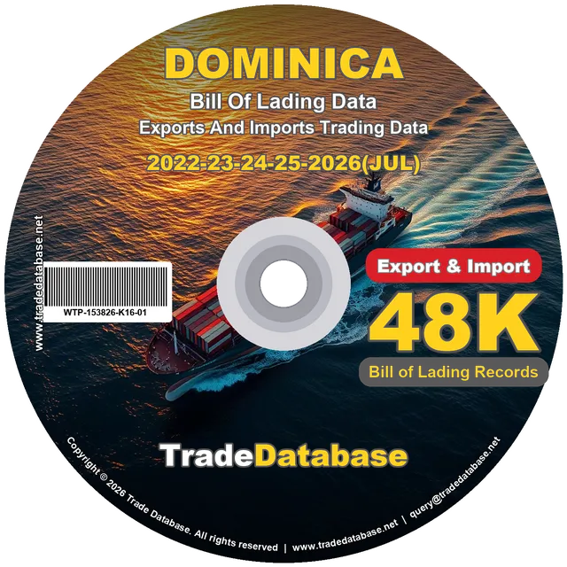 Dominica Export & Import BL Data 2022-2026