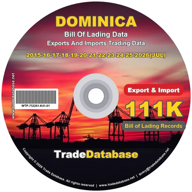 Dominica Export & Import BL Data 2015-2026