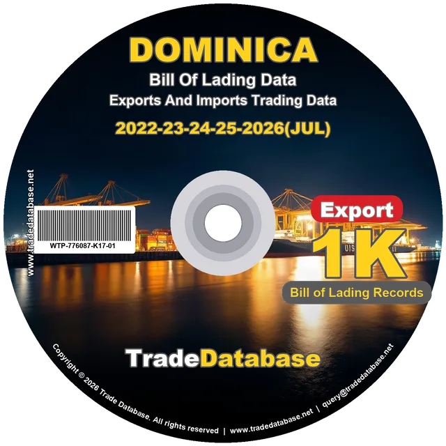 Dominica Export BL Data 2022-2026