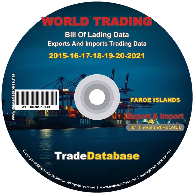 Faroe Islands Export & Import BL Data 2015-2021