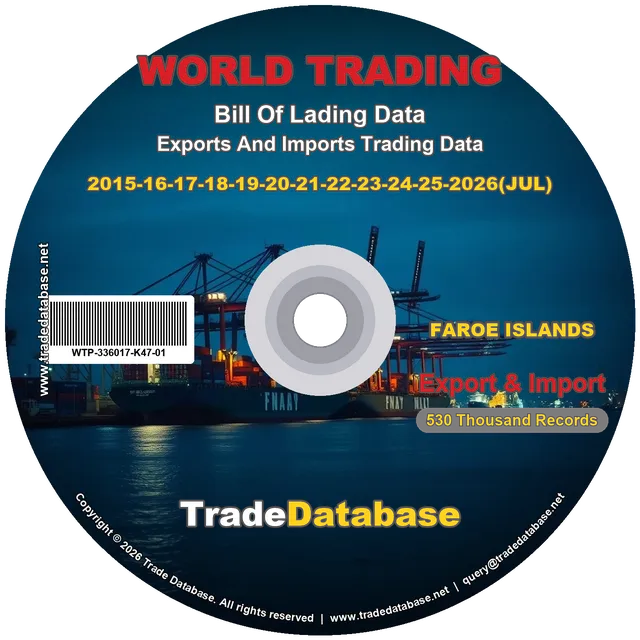 Faroe Islands Export & Import BL Data 2015-2026