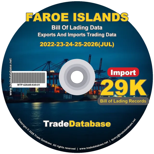 Faroe Islands Import BL Data 2022-2026
