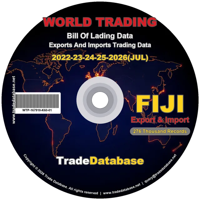 Fiji Export & Import BL Data 2022-2026