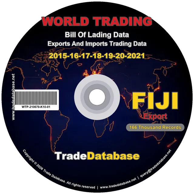Fiji Export BL Data 2015-2021