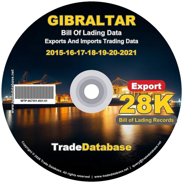 Gibraltar Export BL Data 2015-2021