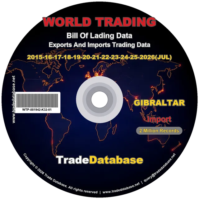 Gibraltar Import BL Data 2015-2026