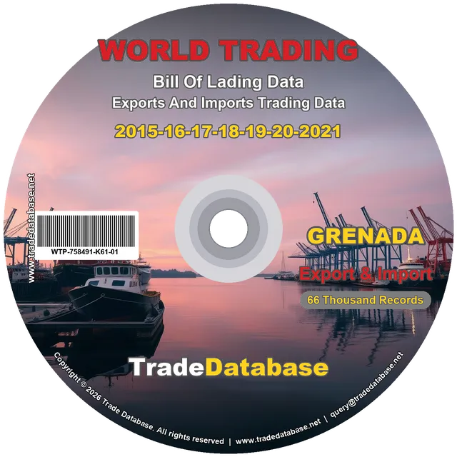 Grenada Export & Import BL Data 2015-2021