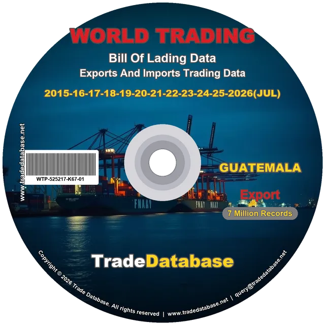 Guatemala Export BL Data 2015-2026