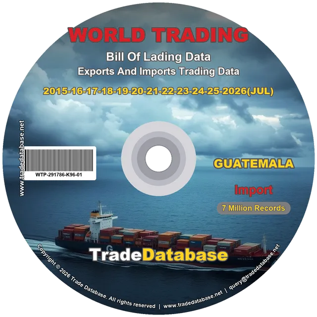 Guatemala Import BL Data 2015-2026
