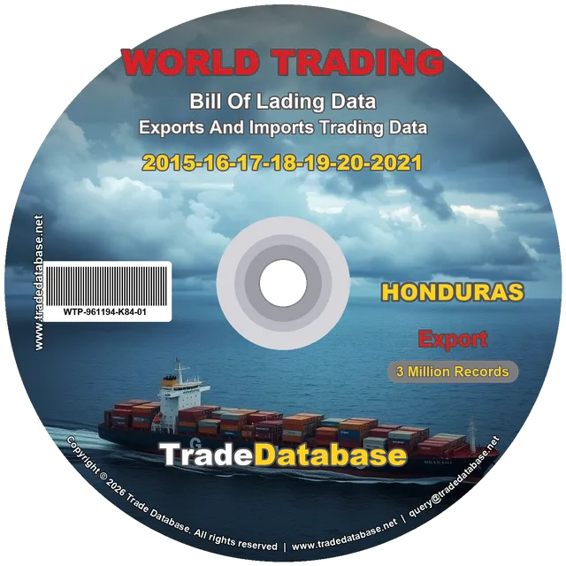 Honduras Export BL Data 2015-2021