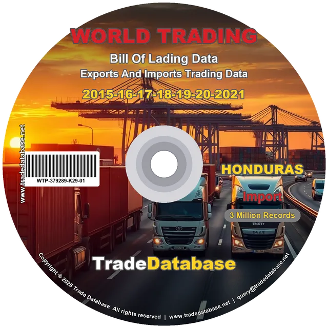 Honduras Import BL Data 2015-2021