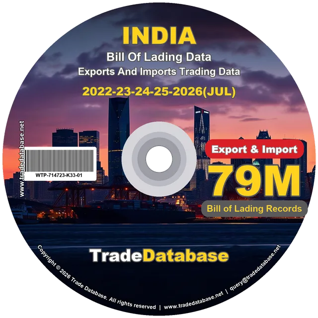 India Export & Import BL Data 2022-2026