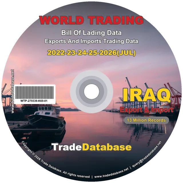 Iraq Export & Import BL Data 2022-2026